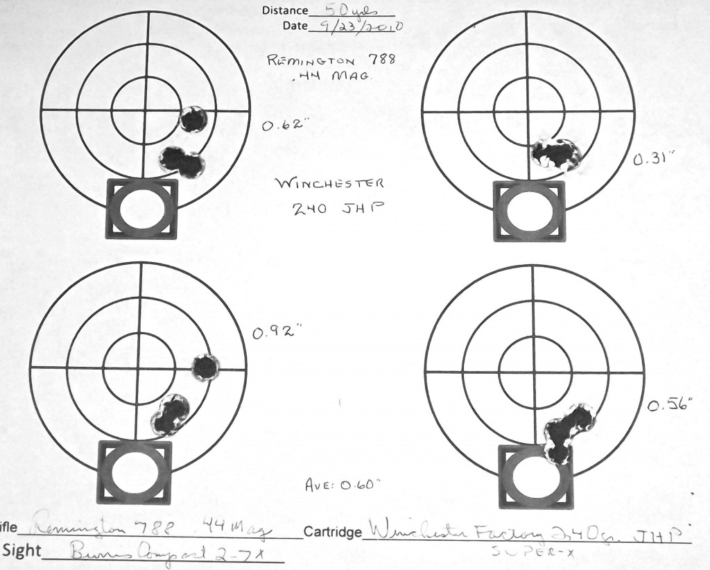 Four consecutive groups with Winchester 240-gr 
