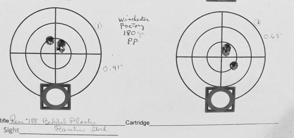 Two Groups, Winchester 180-r PP